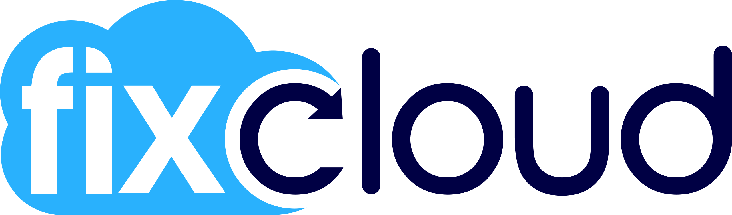 FixCloud